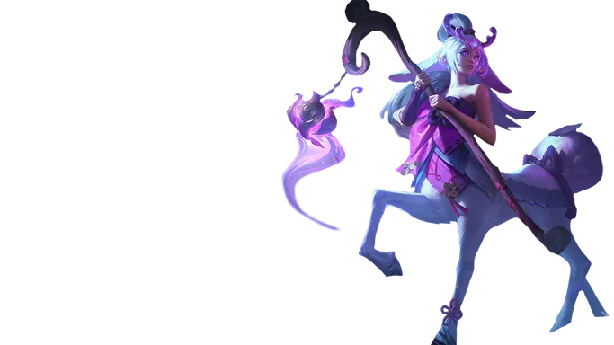 jungle Tier List Best Champion